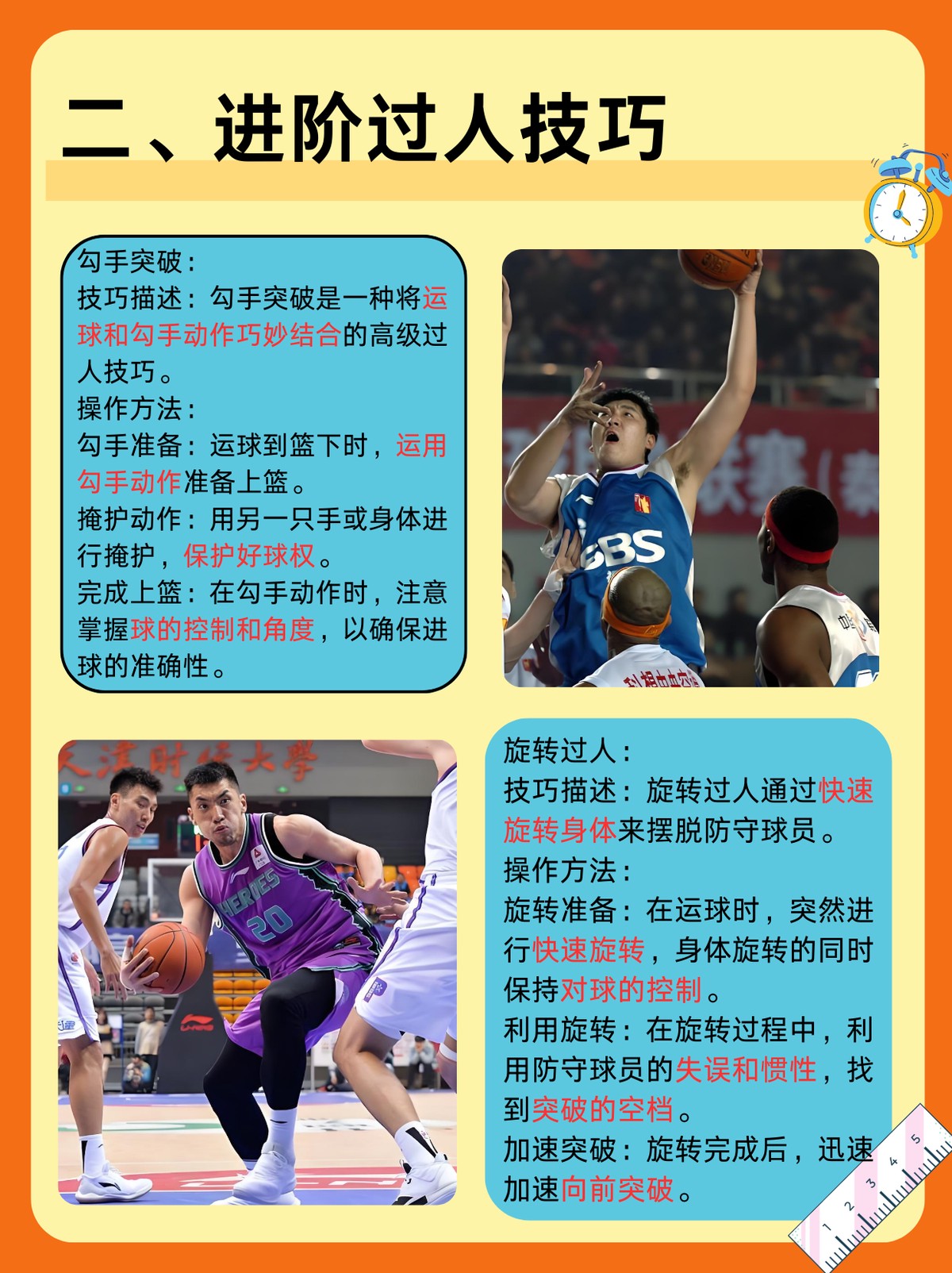 篮球小学生基本功训练教学反思简短_0